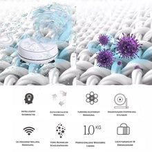 Afbeelding in Gallery-weergave laden, MiniSone™ - Draagbare Wasmachine
